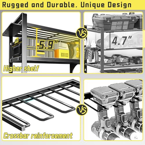 Power Tool Organizer Wall Mount,4 Layers Heavy Duty - Image 6