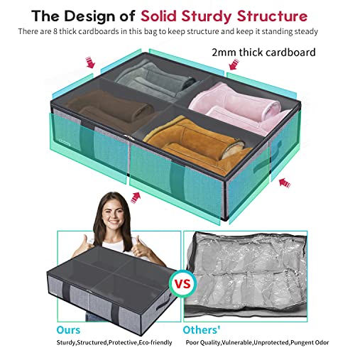 Onlyeasy Under Bed Shoe Storage Organizers for Kids and Adults - Image 5