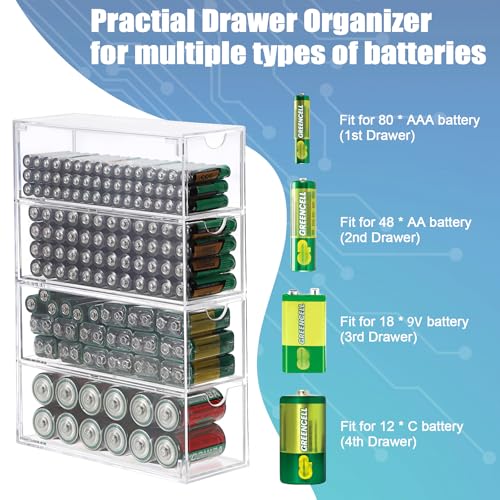 BTSKY Clear Acrylic Battery Storage Organizer for AA, AAA - Image 5