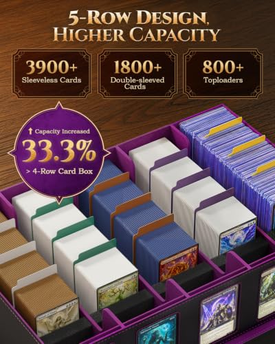 MoKo Trading Card Storage Box for MTG, 3900+Capacity - Image 3