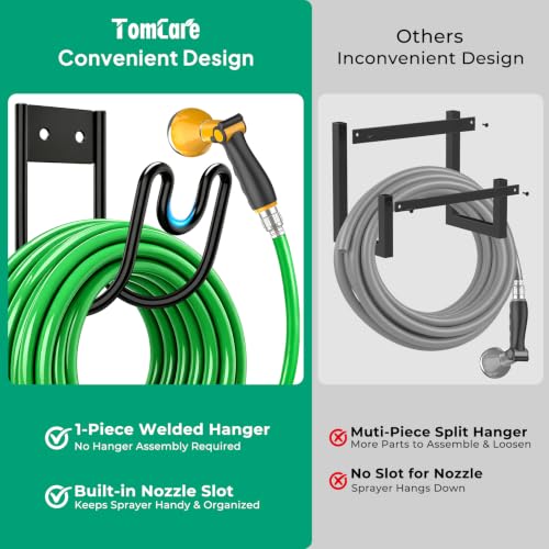 TomCare 2 Pack Garden Hose Holder Wall Mount, Water Hose - Image 7