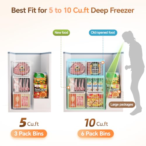 Freezer Organizer Bins, 3 Pack Enlarged Baskets for 5-9 - Image 4