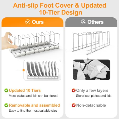 FLSEPAMB Lid Organizer Pot Lid Organizer 10-Tier Pot Lid Rack - Image 6