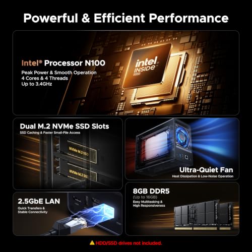 UGREEN NAS DXP2800 2-Bay for Advanced Home Users, Remote Workers - Image 3