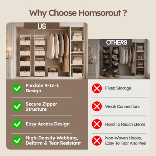 Homsorout Hanging Closet Organizer, Modular 4-in-1 Hanging - Image 4