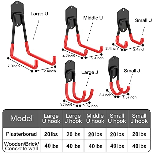 WALMANN 12 PCS Garage Storage Hooks, Wall Mounted Utility Hooks - Image 4