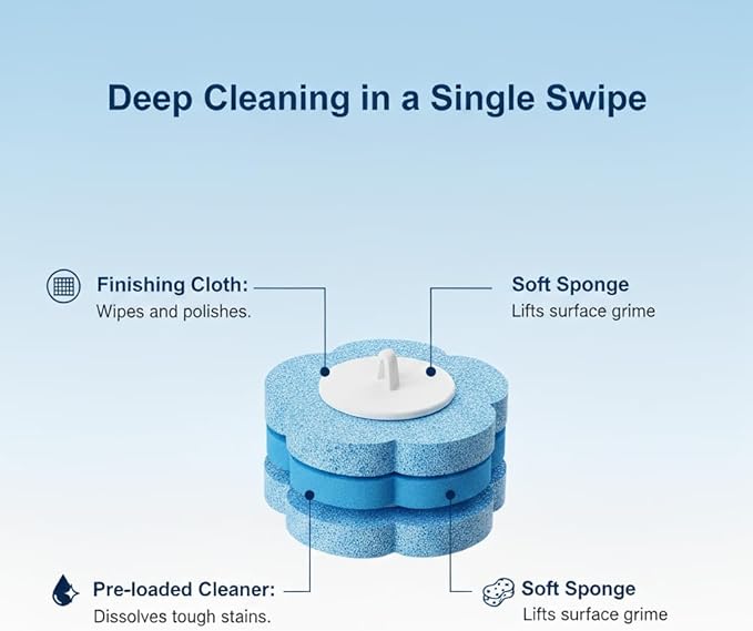 Disposable Toilet Brush for Bathroom Cleaning, Deep Cleaning Toilet Bowl Cleaner with Replaceable Heads, Hygienic Storage Design,House Warming Gifts New Home (White-Full Set with 32 Refills)