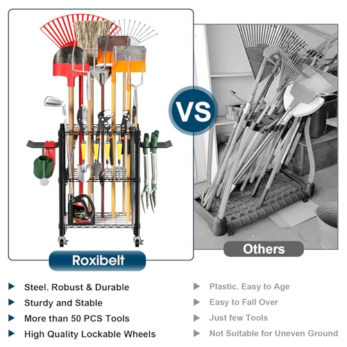 T1 Garden Tool Organizer（With Lockable Wheels）Heavy | All Products - Image 4