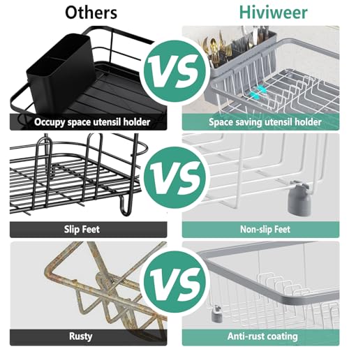 Hiviweer Dish Drying Rack for Kitchen Counter, 16.2" L x 12.5" W - Image 4