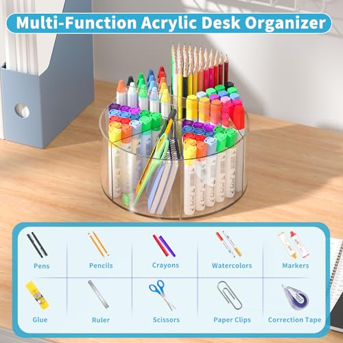 Rotating Markers Organizer for Kids, Acrylic Lazy Susan - Image 5