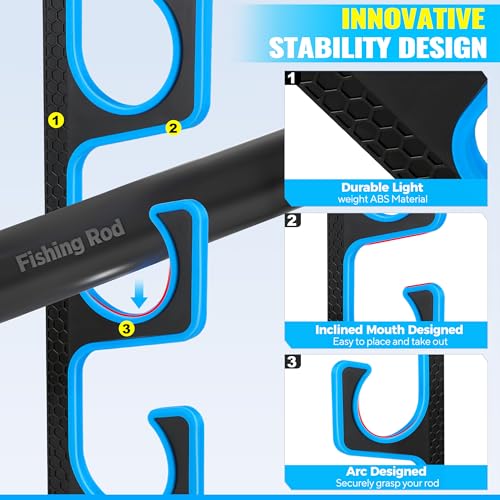 PLUSINNO H5P Fishing Rod Holders for Garage Wall/Ceiling - Image 5