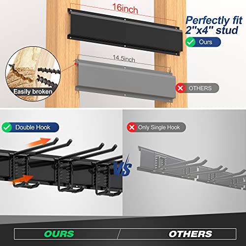 Sttoraboks Garage Wall Organizer, Heavy Duty Tool Hangers - Image 4