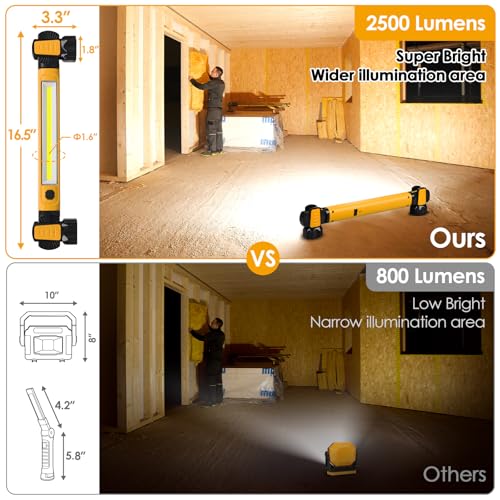 Work Light, 2500LM Bright Mechanic Under Hood Work L | All Products - Image 3