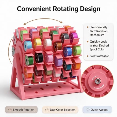 "JQZXHQ Rotating Bobbin Thread Organizer, 60‑Slot Craft & - Image 7