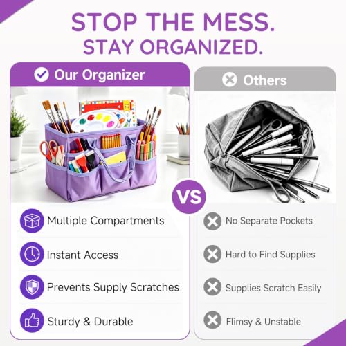 Craft Organizer Tote Bag, Art Supply Organizer Bag for Art - Image 5
