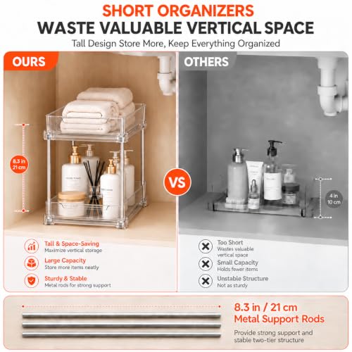 2 Pack 2-Tier Clear Under Sink Organizer with Pull-Out Drawers - Image 7