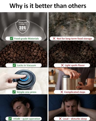 Auto Vacuum Coffee Canister, Electric Coffee Bean Storage - Image 4