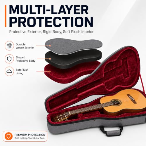 Crossrock Classical Guitar Foam Case | Lightweight Gray - Image 6