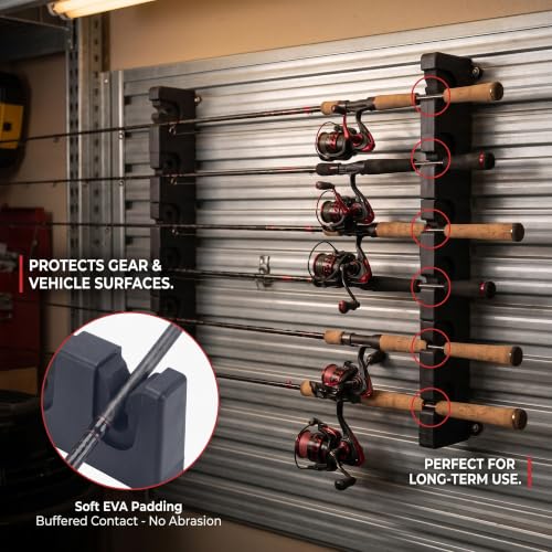 Upgraded 4 Strong Magnetic Fishing Rod Holder for Car | Garage Storage - Image 6