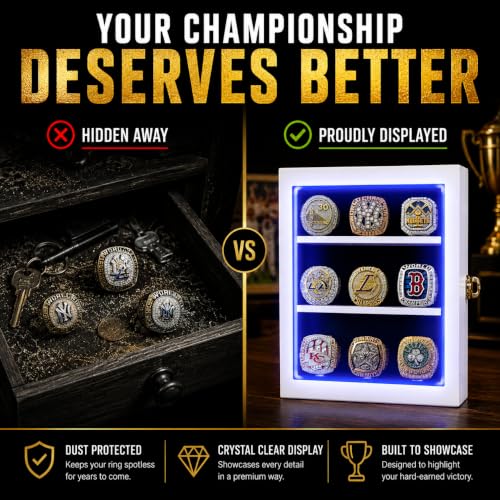 Championship Ring Display Case RGB LED Wall Display (9 Ring - Image 5