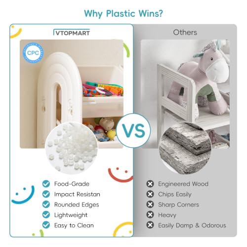 Vtopmart Kids Toy Storage Organizer with Bookshelf for Playroom - Image 6