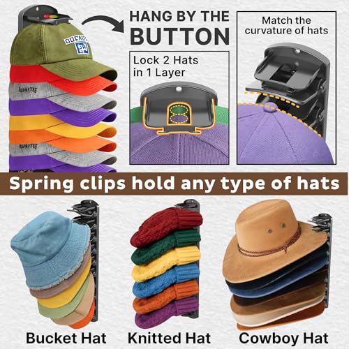 Spring Clip Hat Organizer Hold Storage 40 Caps | Home Organization - Image 4
