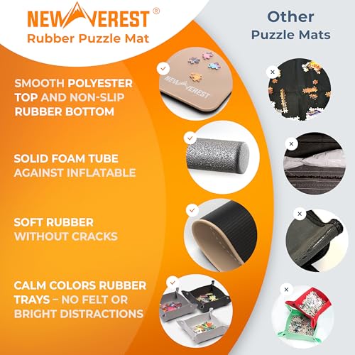 The Original Newverest Jigsaw Puzzle Mat Roll Up, Rose Gold - Image 5