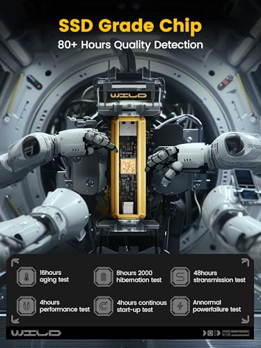 MOVE SPEED 256GB External SSD 1000MB/s Read Write Sp | All Products - Image 7