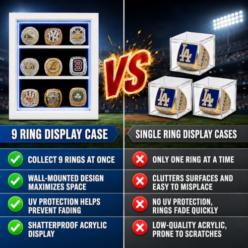 Championship Ring Display Case RGB LED Wall Display (9 Ring - Image 4