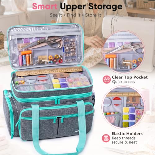 AMOIGEE Double Layer Sewing Organizer Bag with 2 Clear Storage - Image 4