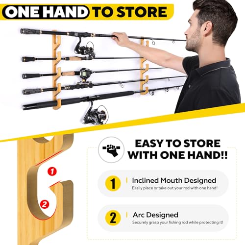 PLUSINNO Fishing Rod Holder, Wall & Ceiling Mount Pole - Image 5