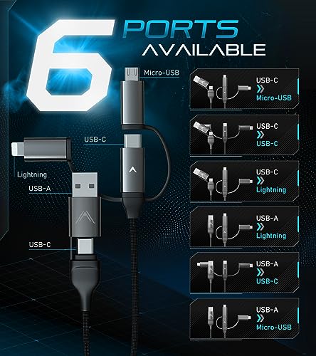 Futurizta Tech [Upgraded] Zeus-X 6-in-1 Universal Multi Cable - Image 3