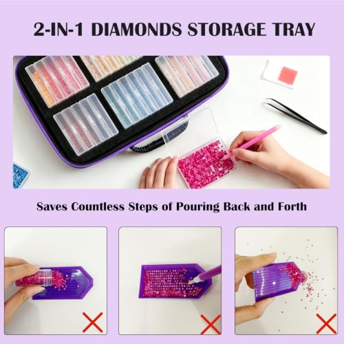 SuSentak 2-in-1 Diamond Painting Trays with Lids for Round - Image 4