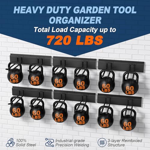 Housolution Garage Wall Organizer 96 Inch - 20Pack Carries - Image 6