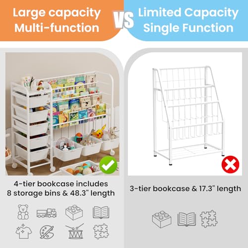 EXPERLAM Kids Bookshelf with Toy Storage Organizer, 4-tier Metal - Image 4