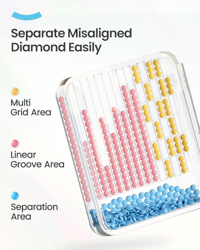 ARTDOT 60-Piece Diamond Art Storage Trays Kits for Adults - Image 5