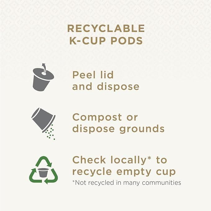 Peet's Coffee, Dark Roast Keurig K-Cup Pods - Major Dickason's Blend 32 Count (1 Box of 32 K-Cup Pods)