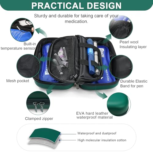 Insulin Cooler Travel Case TSA Approved 2*180g Ice Pack,Temp - Image 6