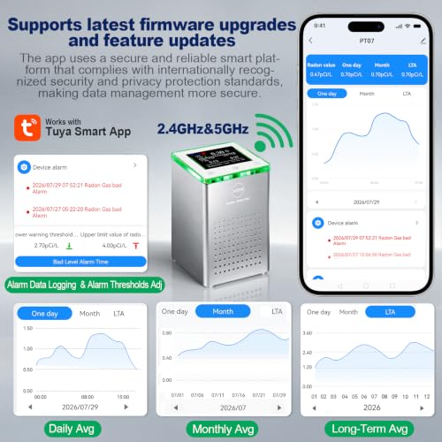 GZAIR Radon Detector for Home, 10-Min Result,with Wi | All Products - Image 6