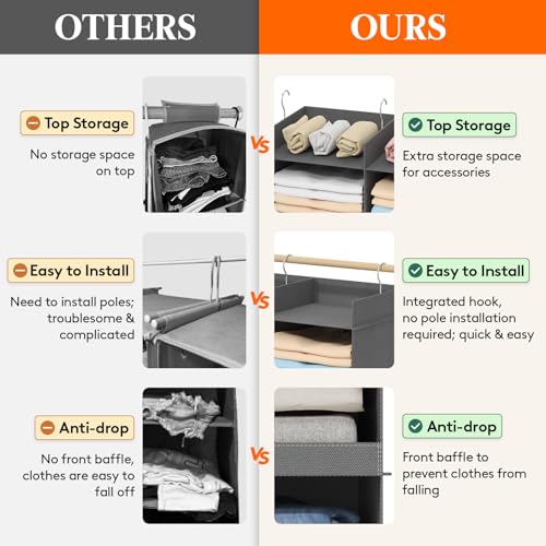 Lifewit 12 Sections Dual-Row Shelf Hanging Closet Storage - Image 6