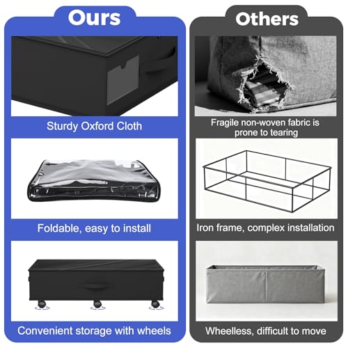 Babenest 4-Pack Under Bed Storage Organizer on 6 Wheels - Image 7