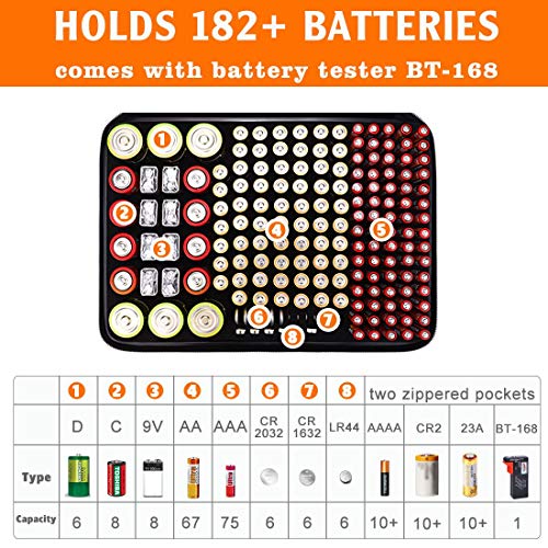 DocSafe Fireproof Battery Organizer Storage Box | Home Organization - Image 6