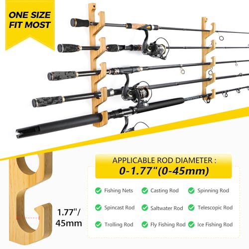 PLUSINNO Fishing Rod Holder, Wall & Ceiling Mount Pole - Image 6