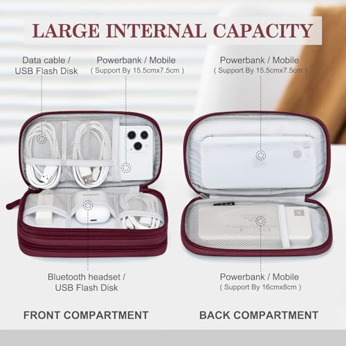 FYY Electronic Organizer, Travel Tech Pouch Bag - Image 4