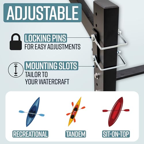 Teal Triangle Adjustable Freestanding Kayak Storage Rack - Image 4