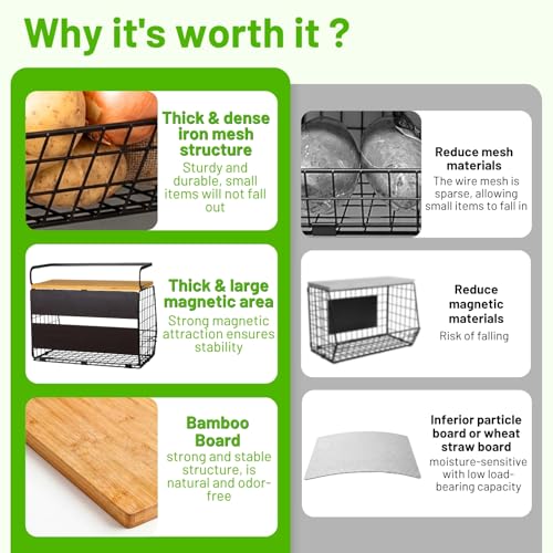 Ofiray-home Magnetic Shelf for Fridge with Wood Lid, | All Products - Image 5
