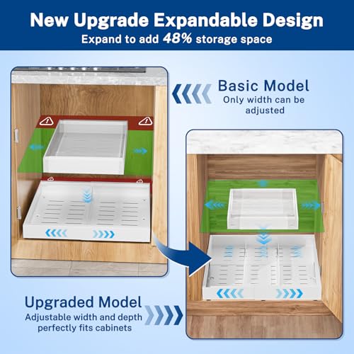 Pull Out Cabinet Organizer Expandable (12.4"-20.08")W & - Image 4