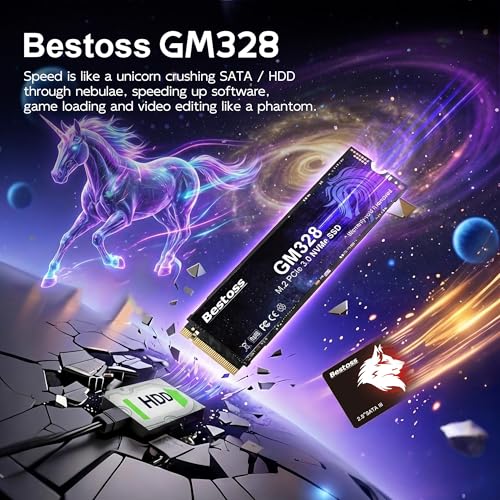 Bestoss 2TB NVMe M.2 SSD PCIe 3.0 M.2 2280 SSD,Internal SSD - Image 3