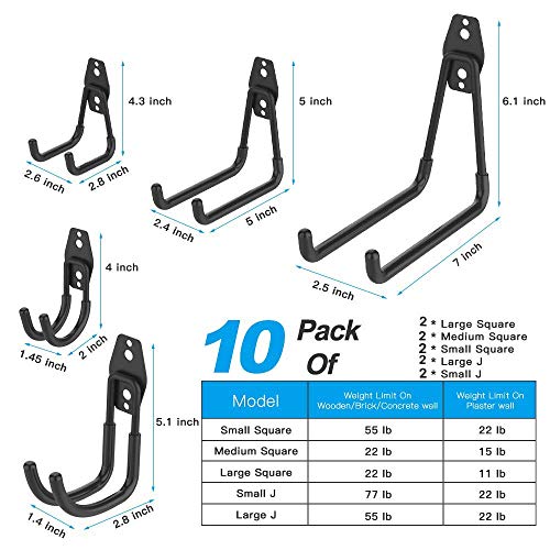 Garage Hooks, 12 Pack Wall Storage Hook Includes 2 | Garage Storage - Image 4