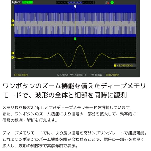 Siglent Technologies SDS1102CML+ Digital Storage Oscilloscope - Image 5